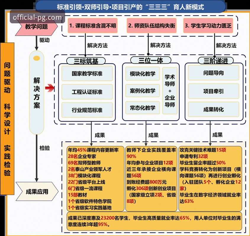 从“金元帝国”到庭审现场：一场商业与足球的沉浸式复盘教程
