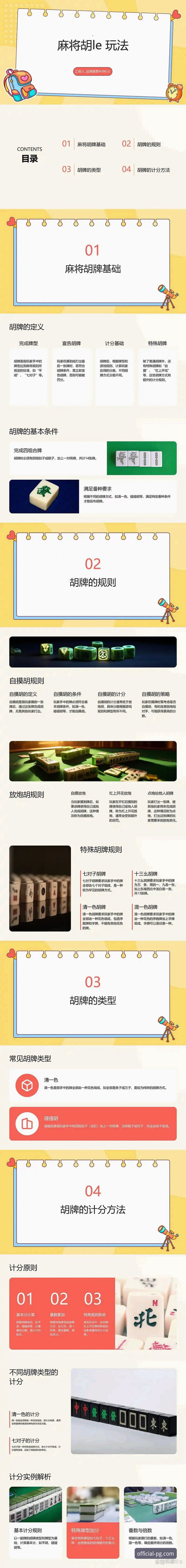 PG电子官网深度分析：PG游戏怎么玩？从技术角度全面解析v3.1.3版本玩法与安全体验