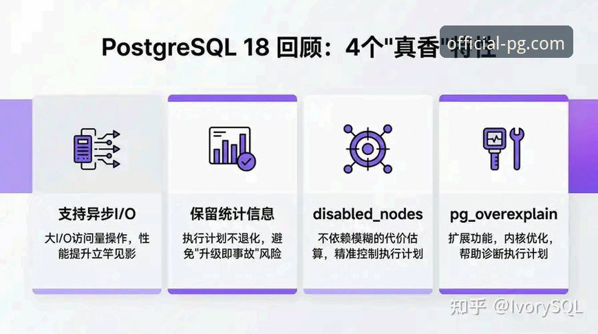 2026年PG游戏平台官网7大功能评测：专业用户必知的3个关键点